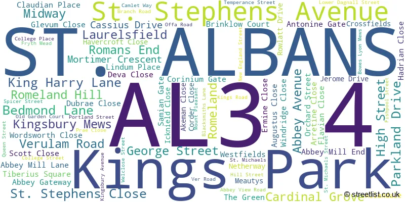 A word cloud for the AL3 4 postcode